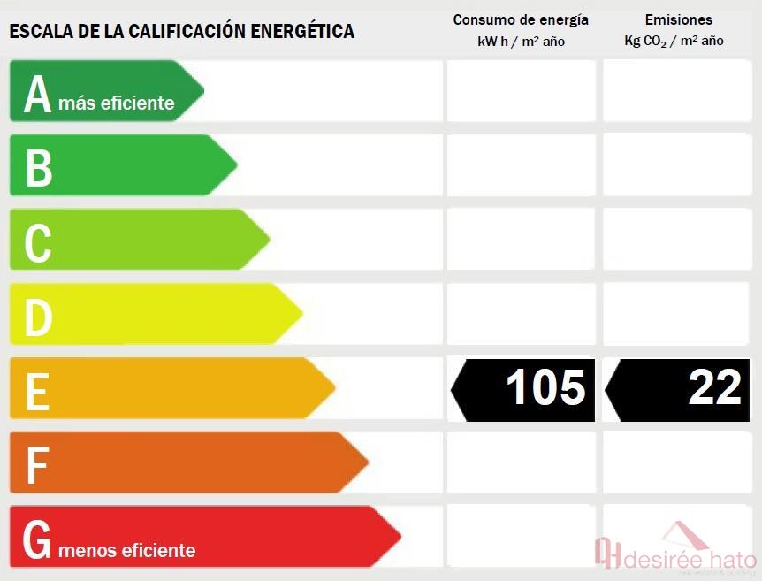 Venta de piso en Valencia