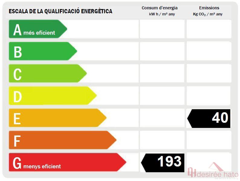 Venta de piso en Valencia