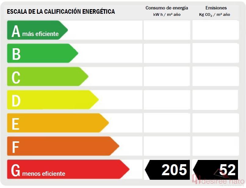 Venta de piso en Valencia