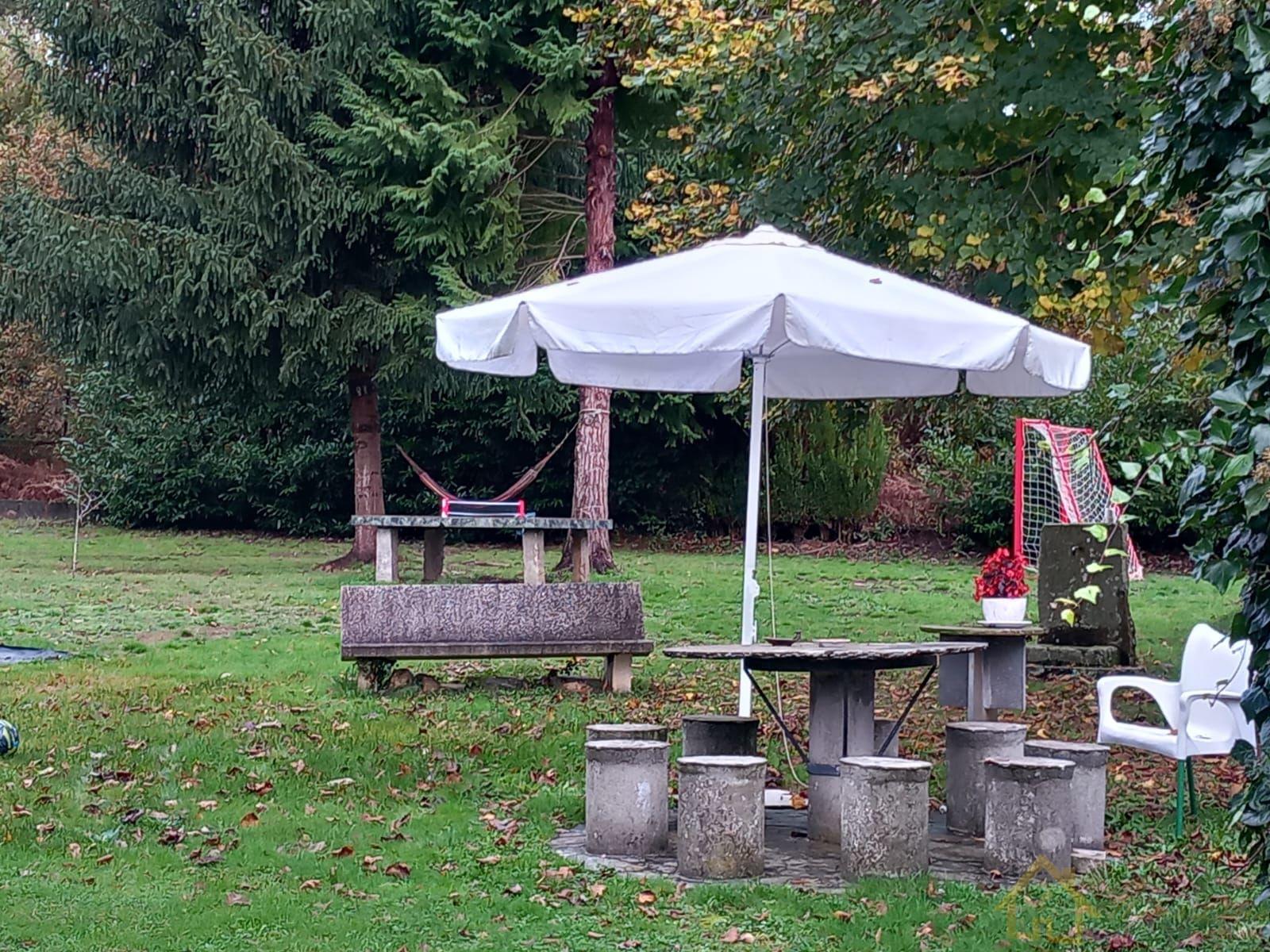 Surroundings