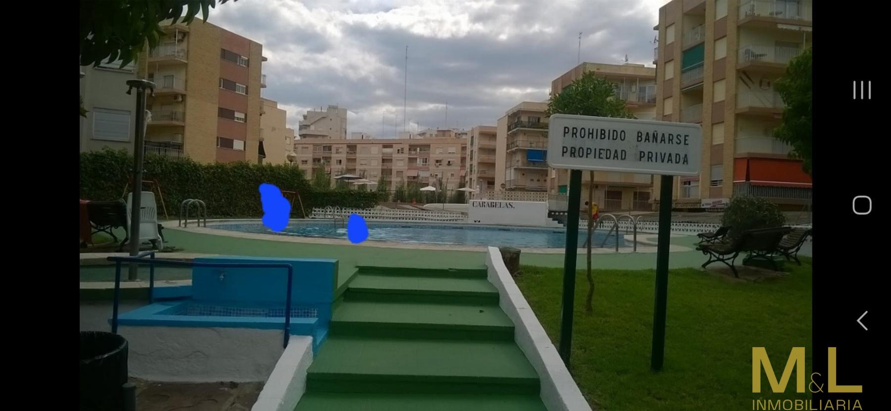 Surroundings