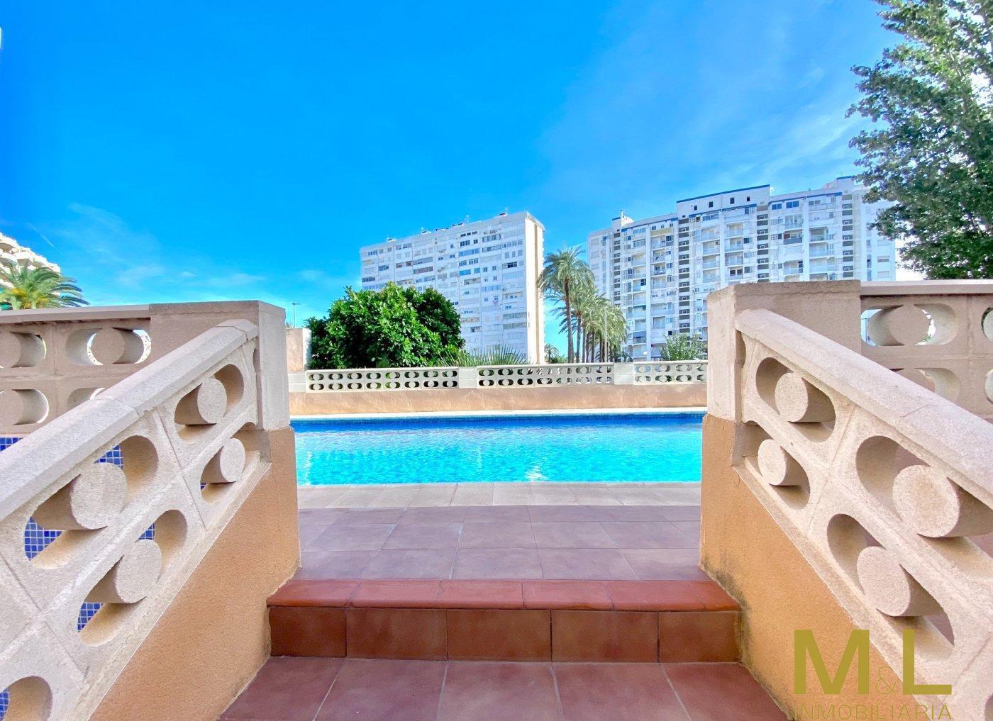 For rent of apartment in La Pobla de Farnals