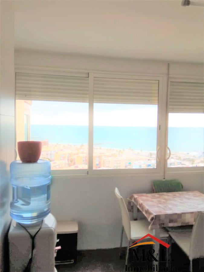 For sale of apartment in La Pobla de Farnals