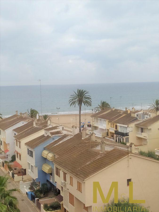 For rent of apartment in La Pobla de Farnals