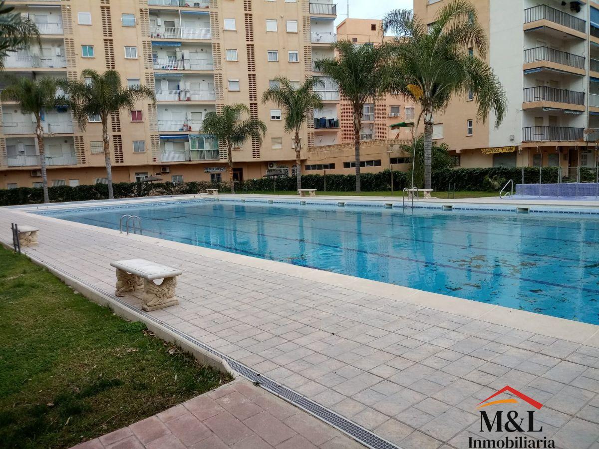 For rent of apartment in La Pobla de Farnals