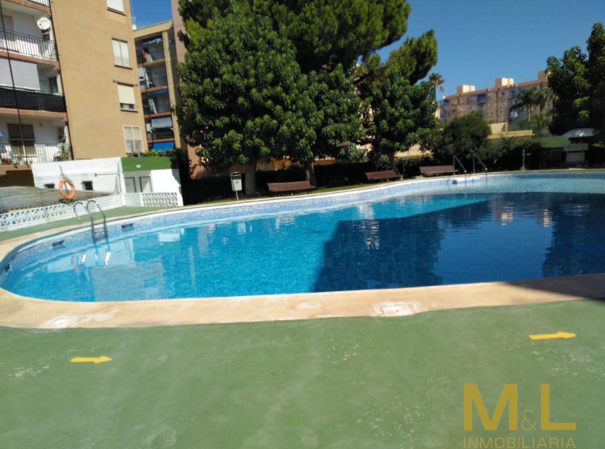 For sale of apartment in La Pobla de Farnals