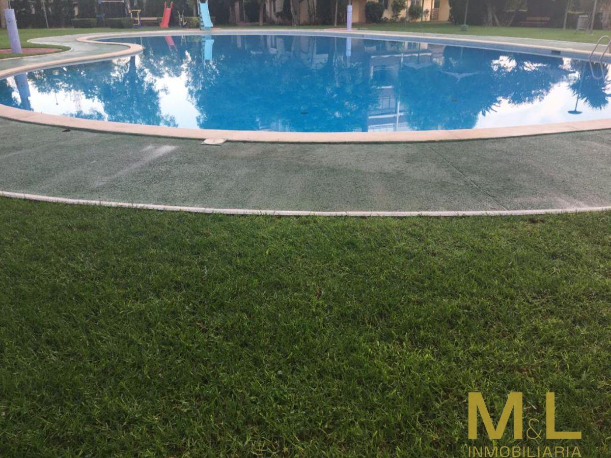 For sale of apartment in La Pobla de Farnals