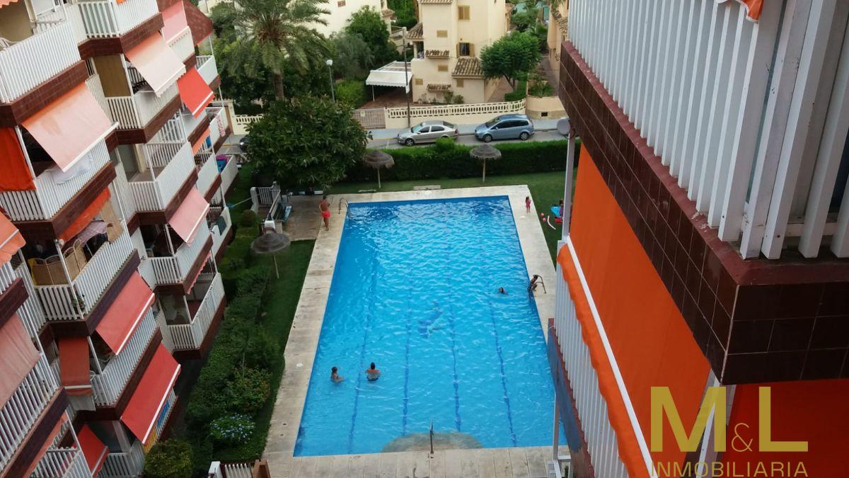 For rent of apartment in La Pobla de Farnals