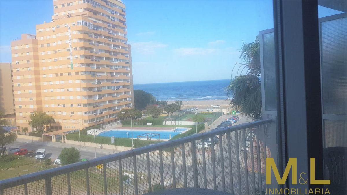 For rent of apartment in La Pobla de Farnals