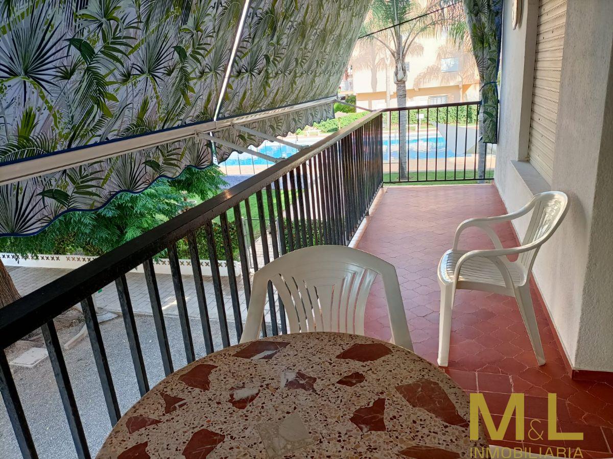 For sale of apartment in La Pobla de Farnals
