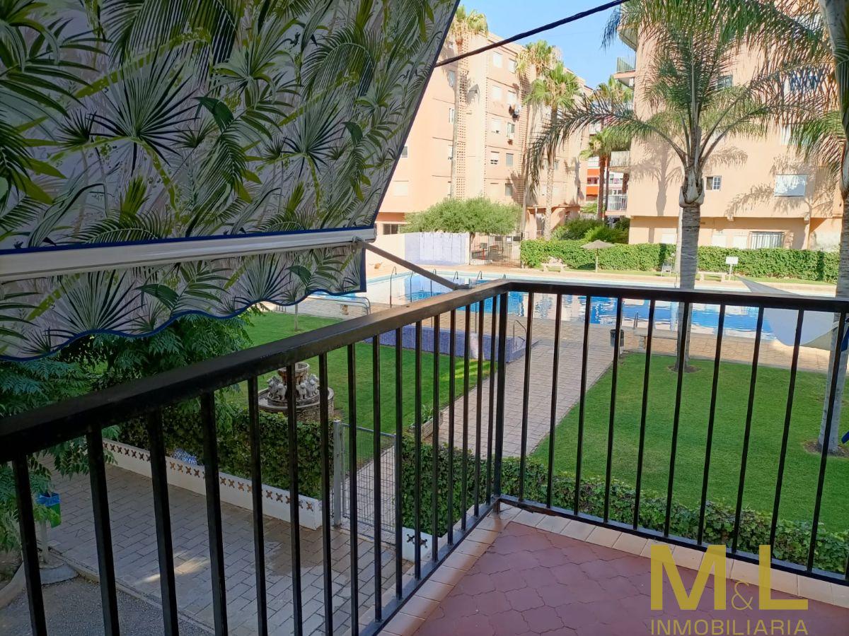 For sale of apartment in La Pobla de Farnals