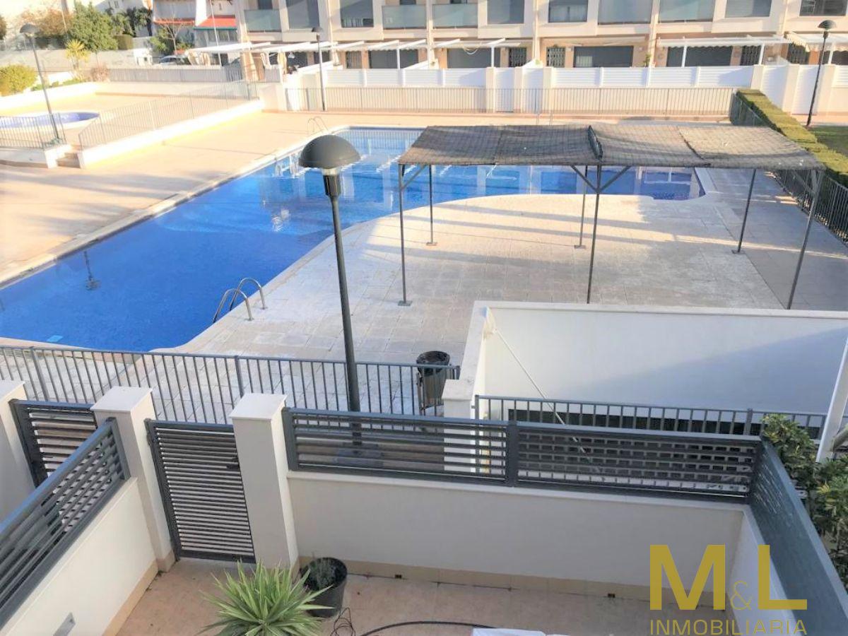 For rent of apartment in La Pobla de Farnals