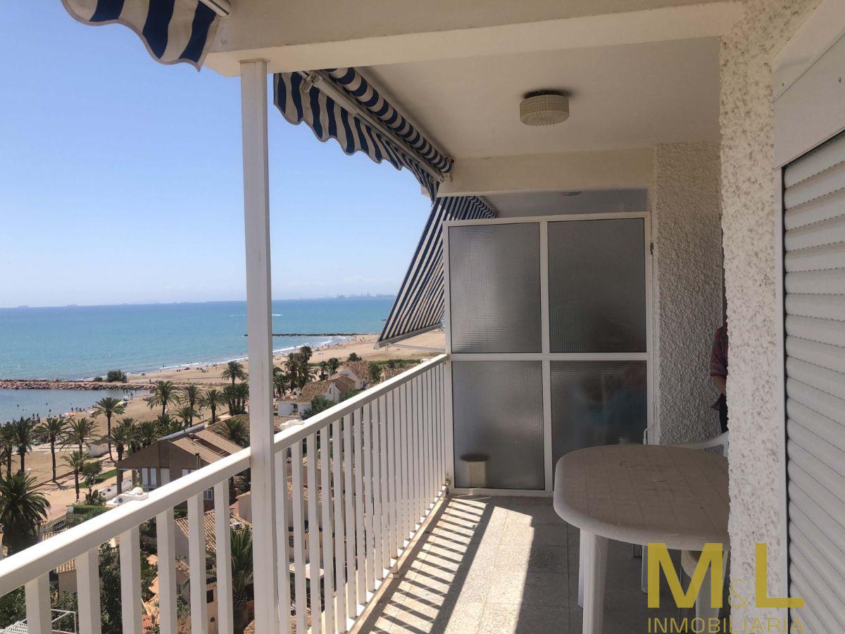 For rent of apartment in La Pobla de Farnals