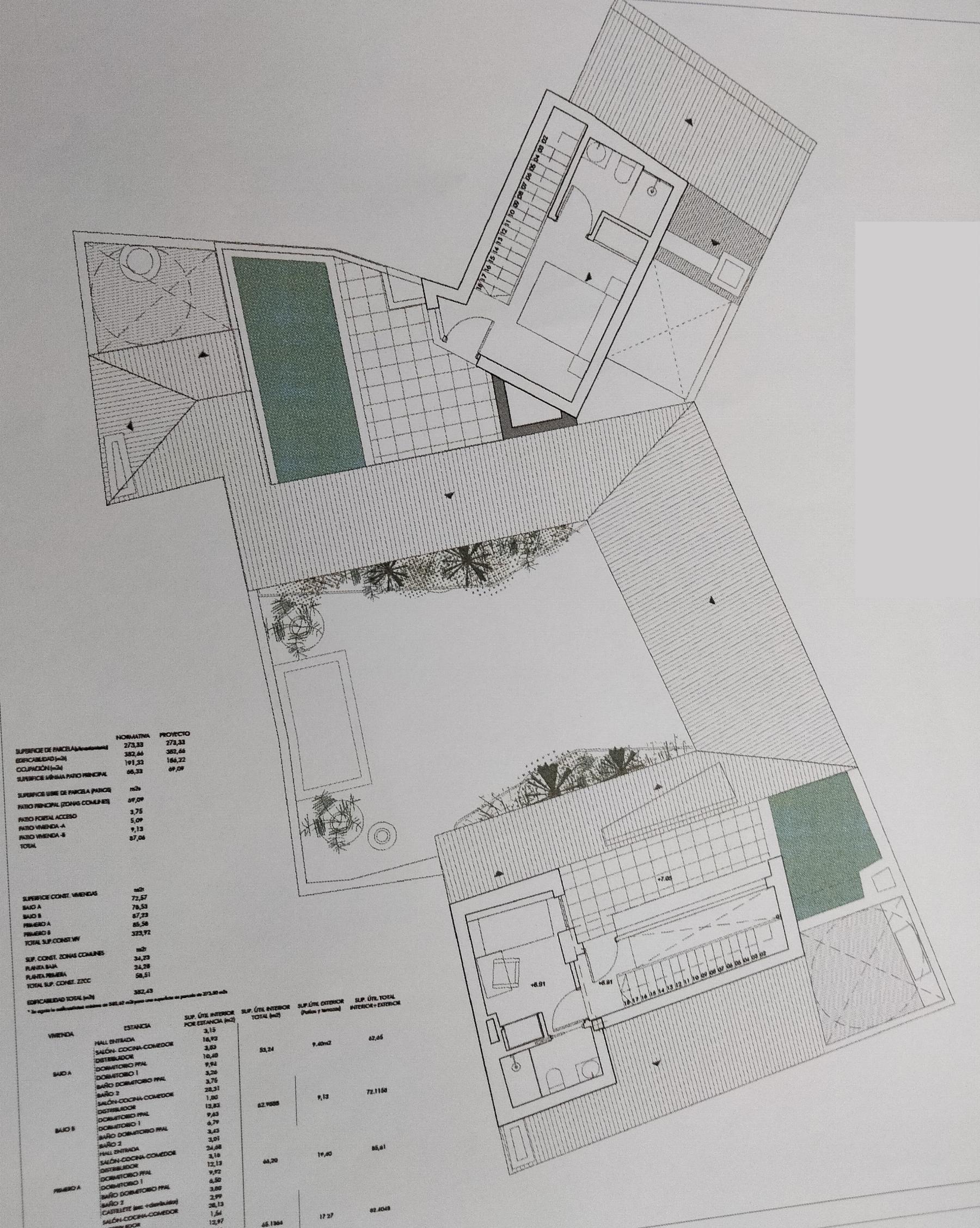 For sale of land in Córdoba