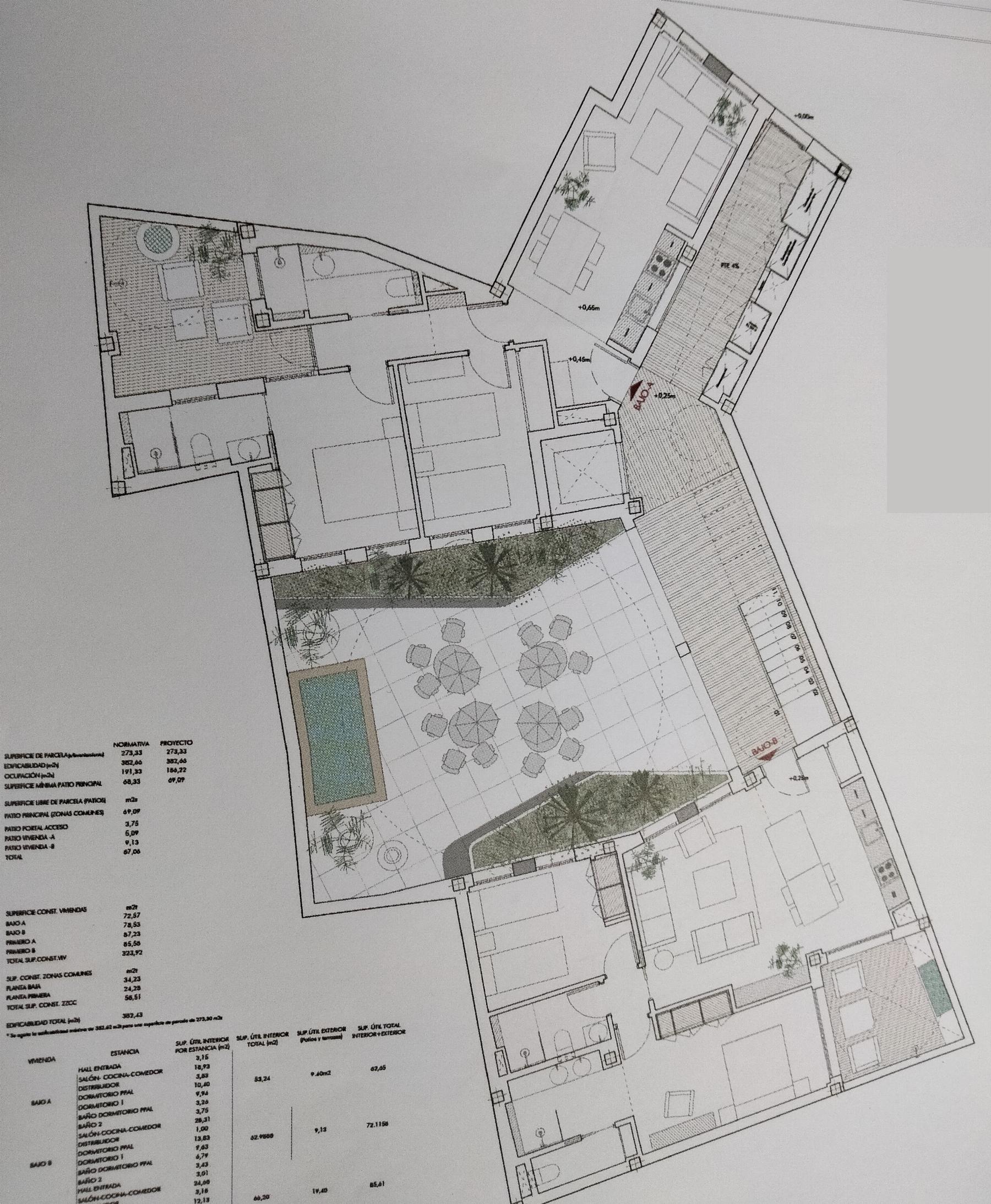 For sale of land in Córdoba