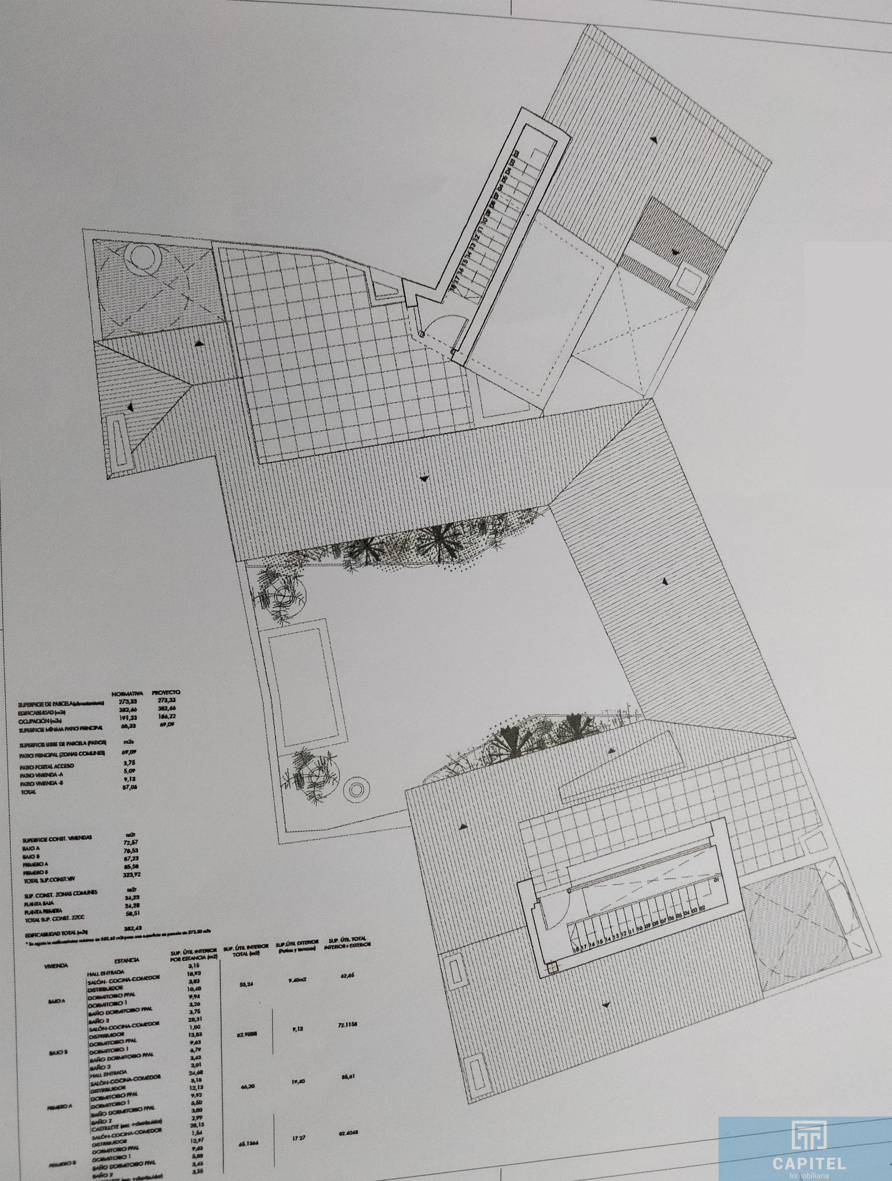 For sale of land in Córdoba