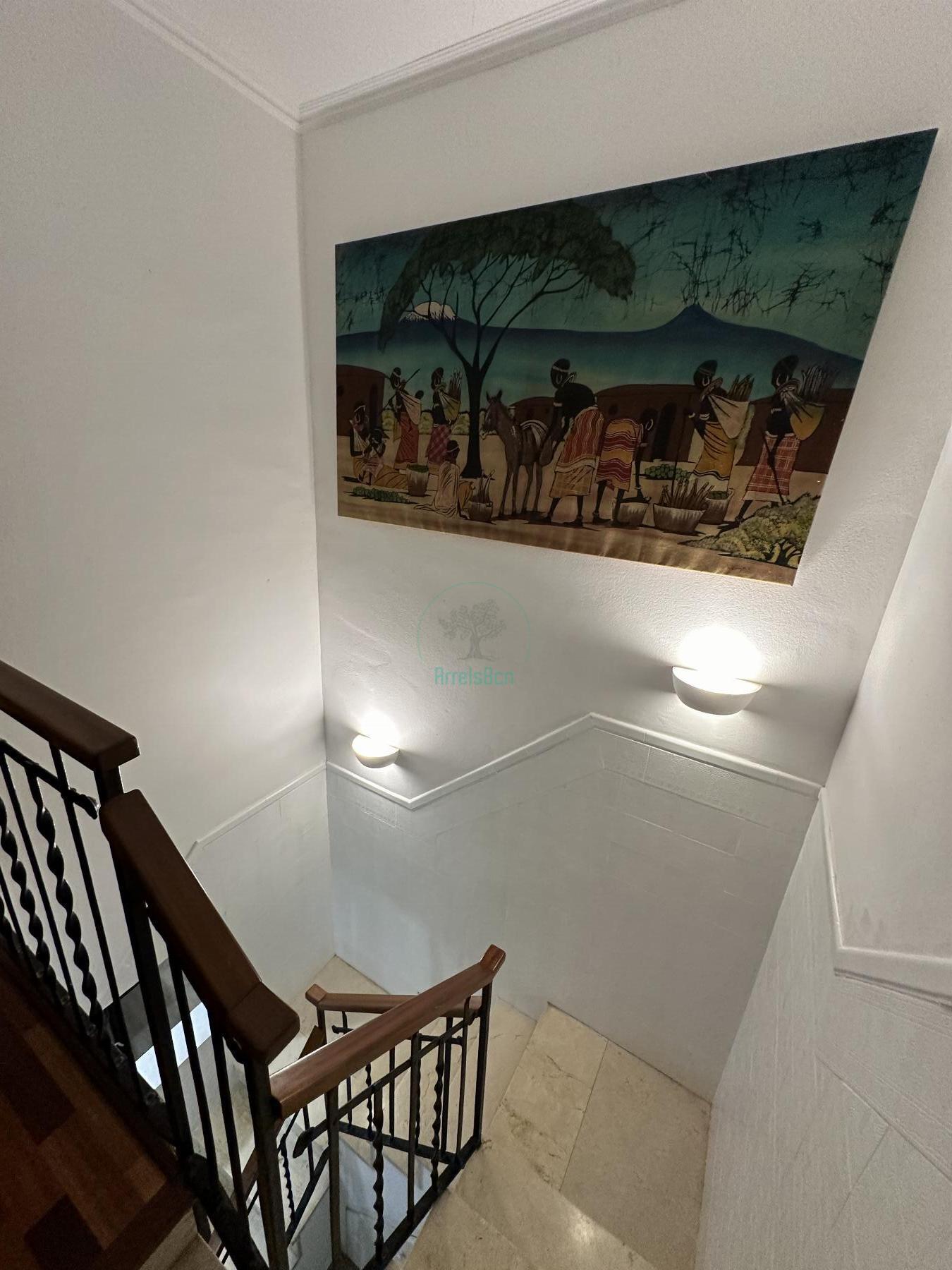 Alquiler de dúplex en Barcelona