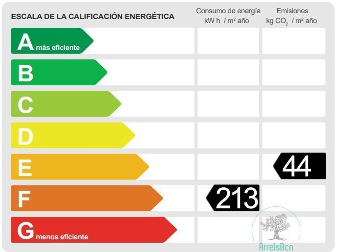 Venta de piso en Barcelona