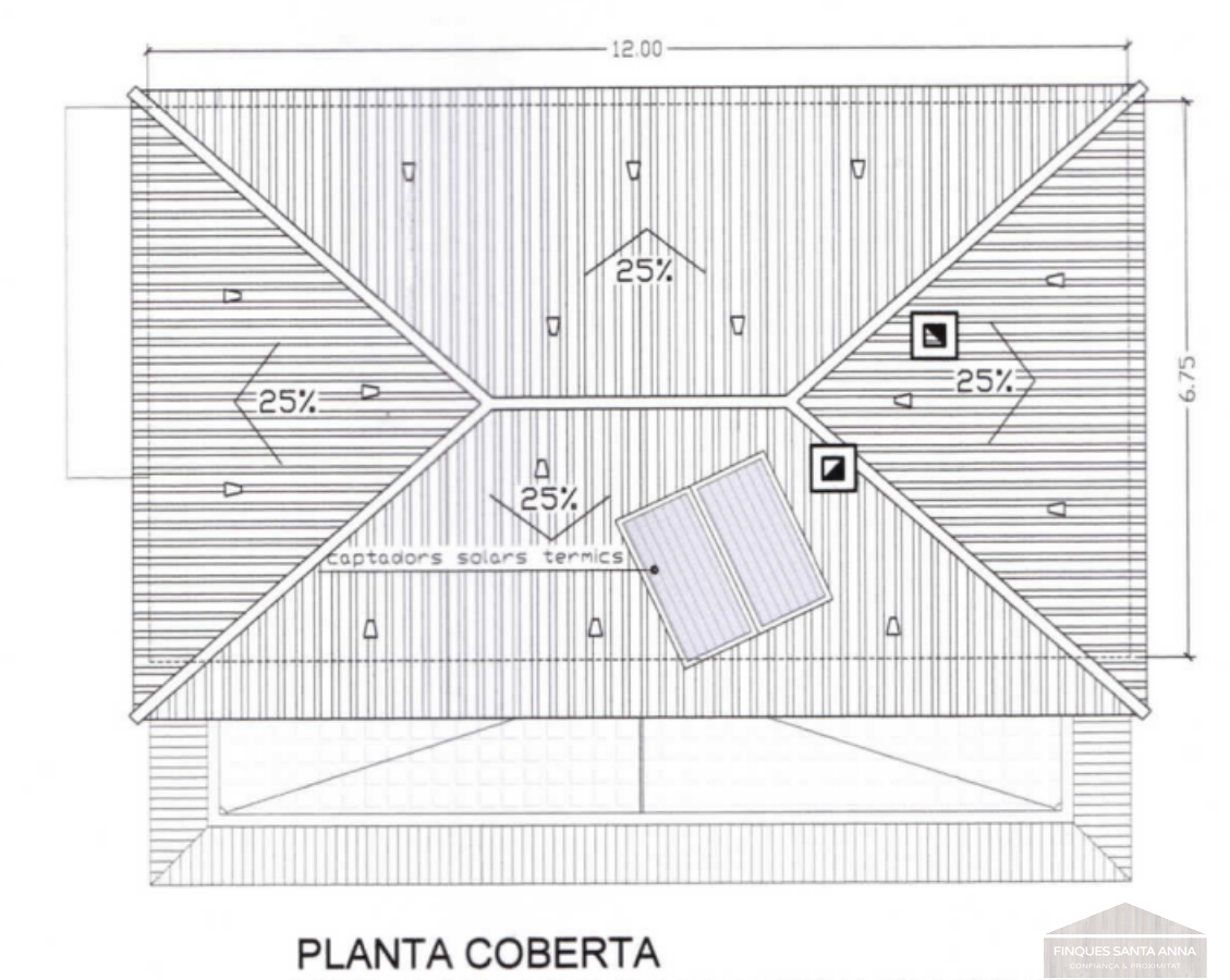For sale of land in Palafolls