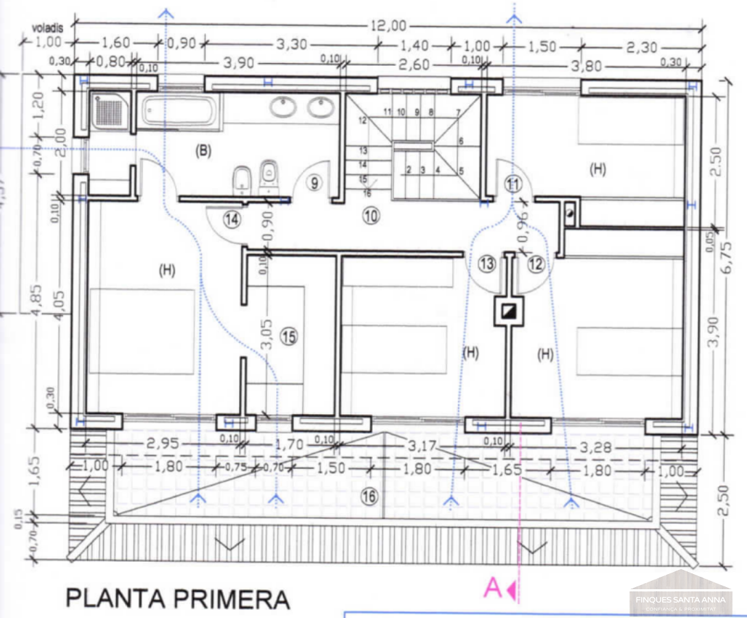 For sale of land in Palafolls