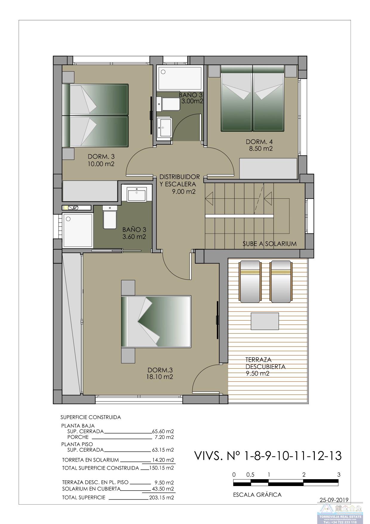 Verkoop van villa in Orihuela