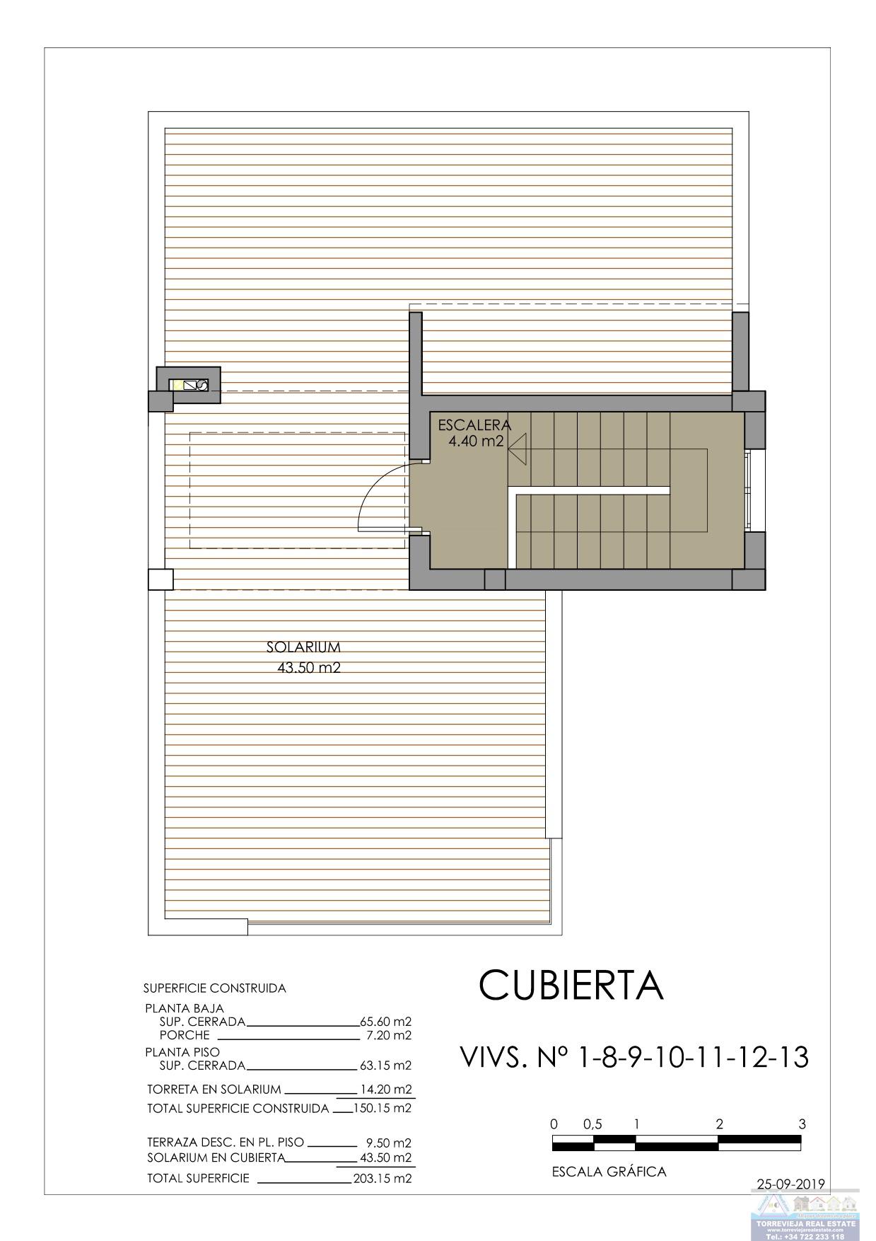 Verkoop van villa in Orihuela