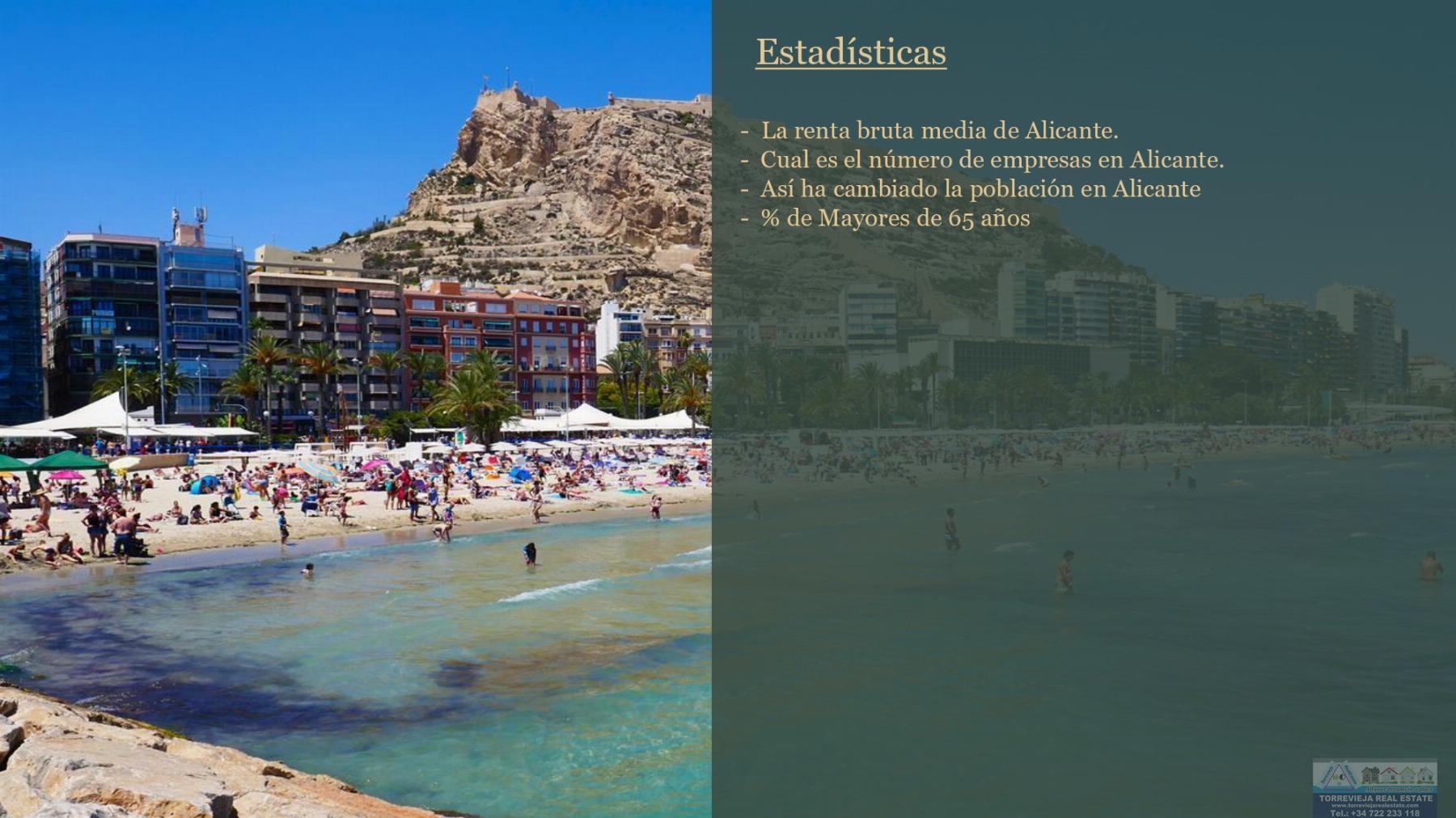 For sale of land in Santa Pola