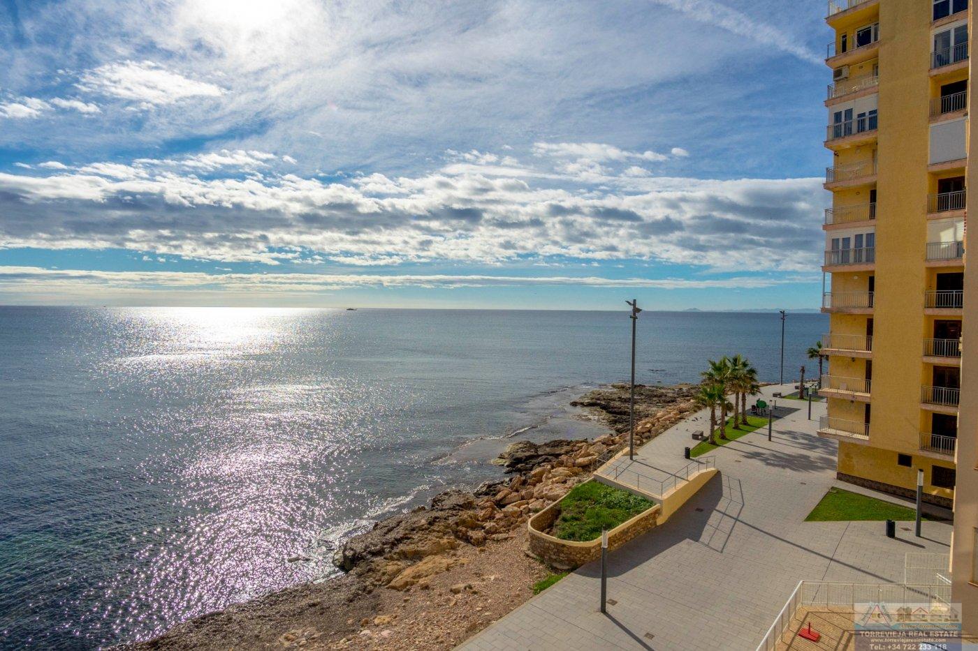 Köp av lägenhet i Torrevieja