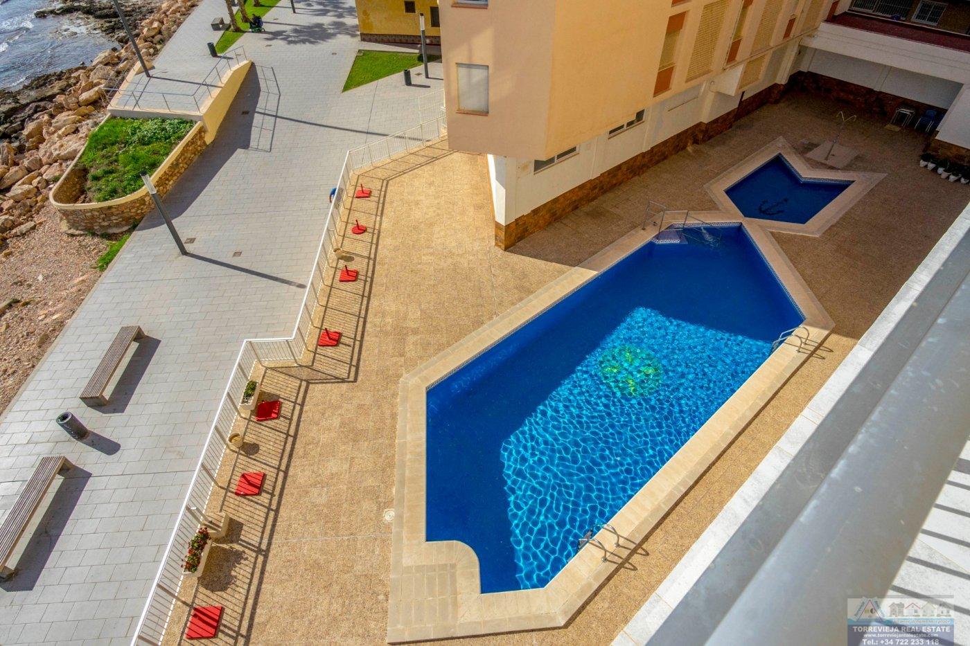 Köp av lägenhet i Torrevieja
