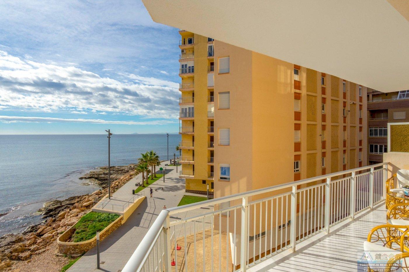 Köp av lägenhet i Torrevieja
