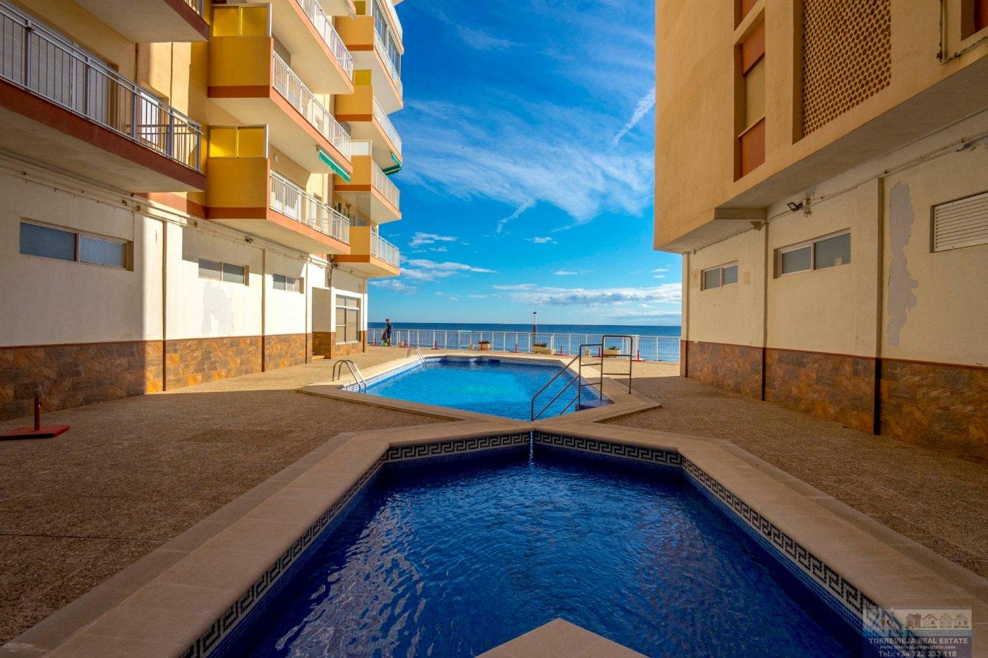 Köp av lägenhet i Torrevieja