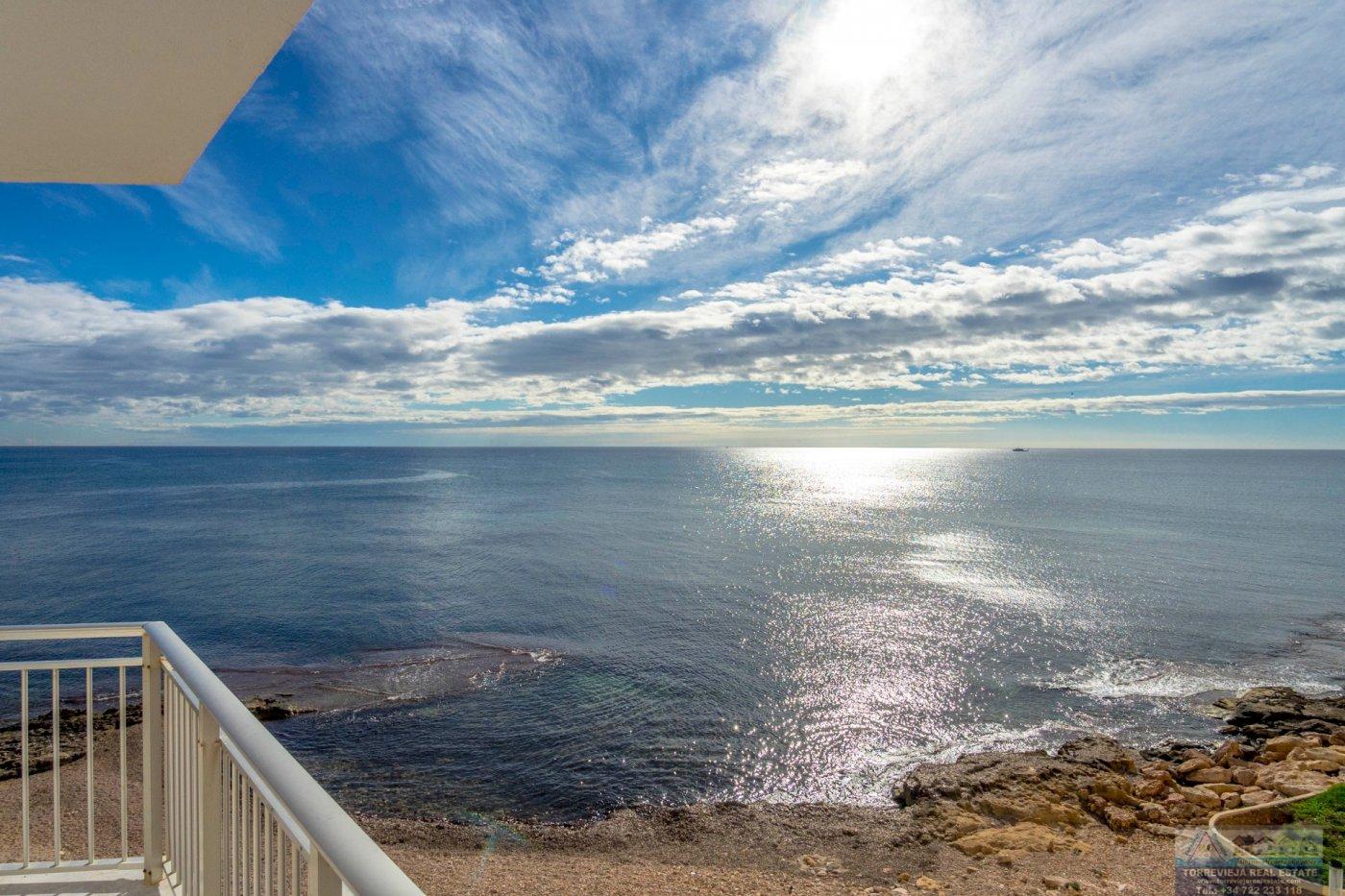 Köp av lägenhet i Torrevieja