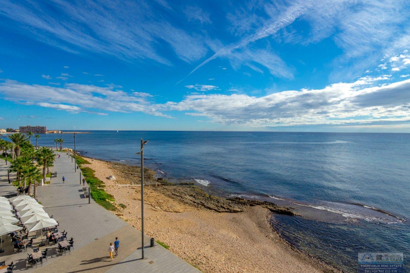 Köp av lägenhet i Torrevieja