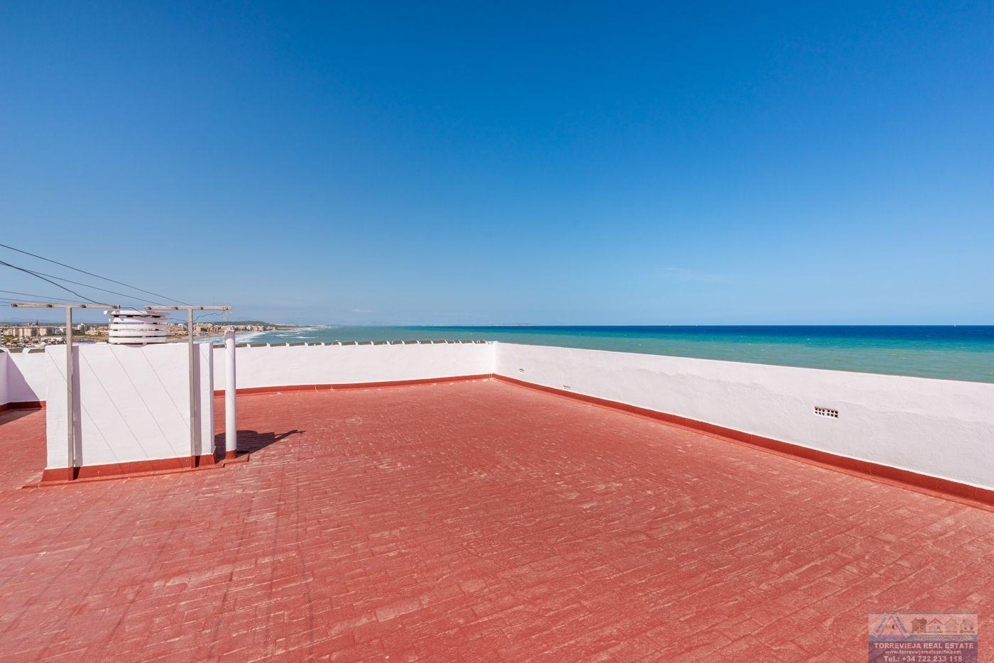 Köp av lägenhet i Torrevieja