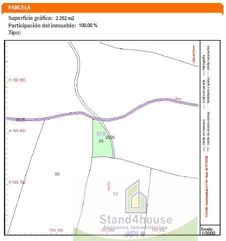 For sale of land in Berrocal