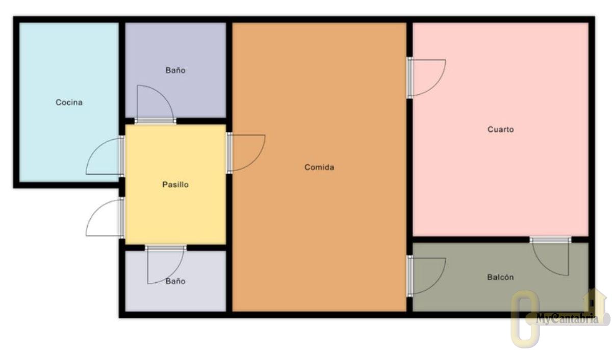 Alquiler de piso en Miengo