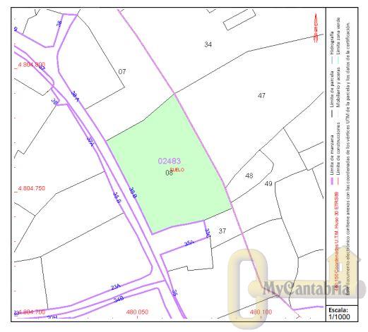 For sale of land in Castro-Urdiales
