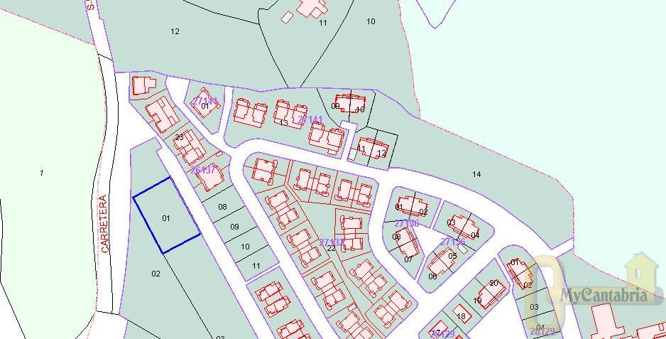 For sale of land in Castro-Urdiales