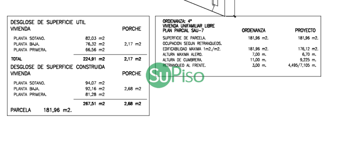 Venta de terreno en Illescas