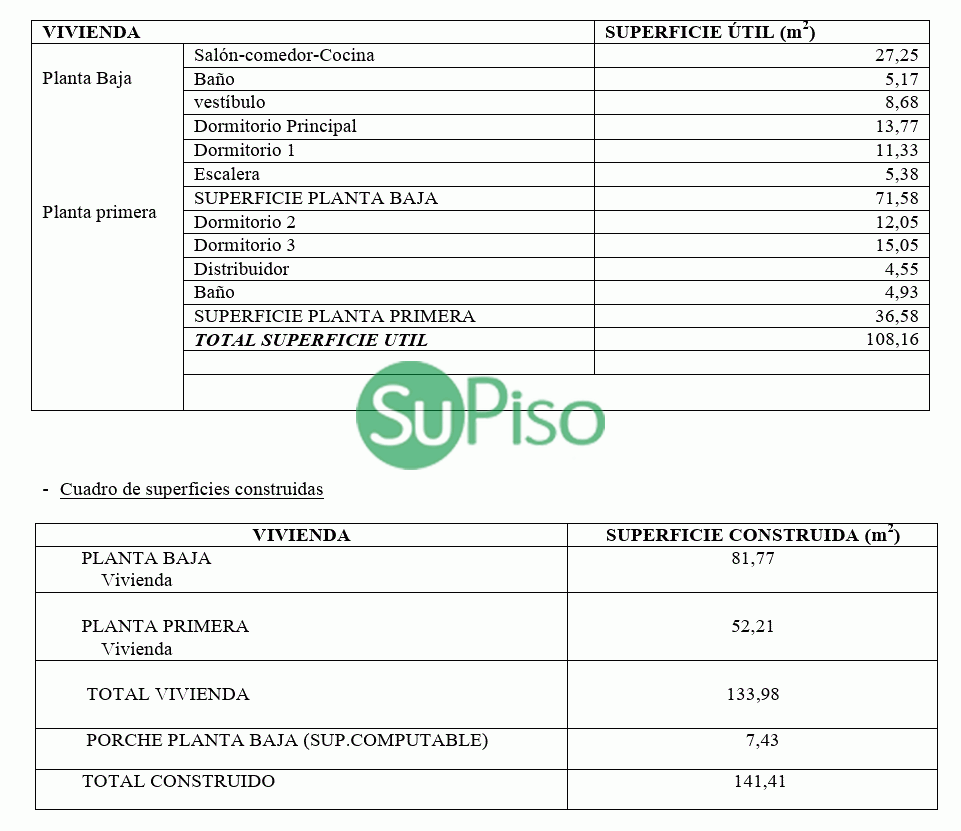 Venta de chalet en Yuncos