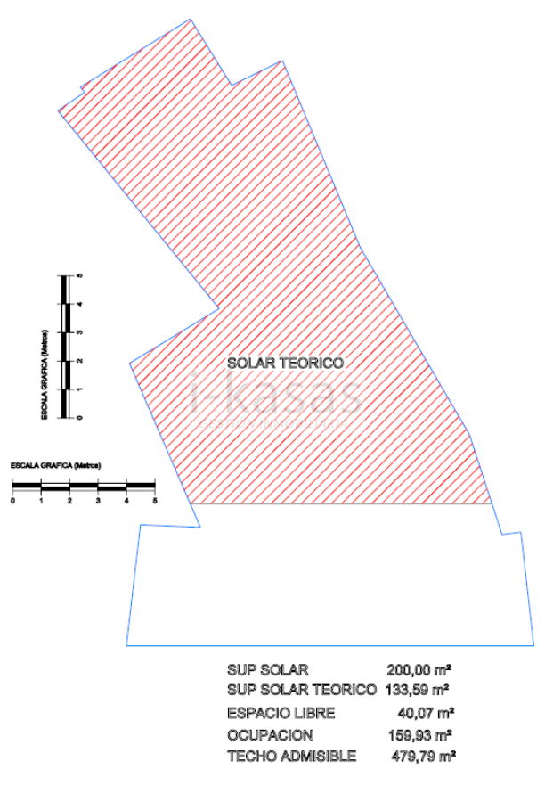 For sale of land in Jerez de la Frontera