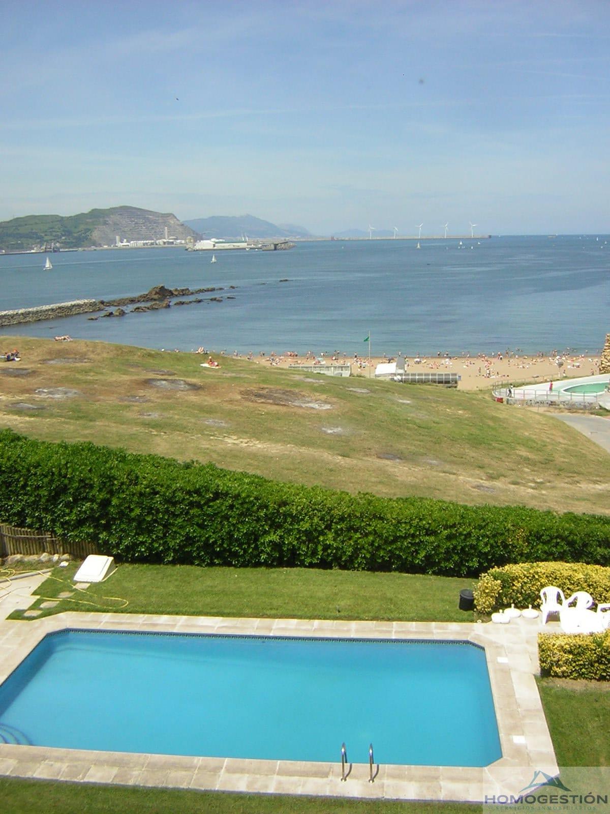 For rent of flat in Getxo