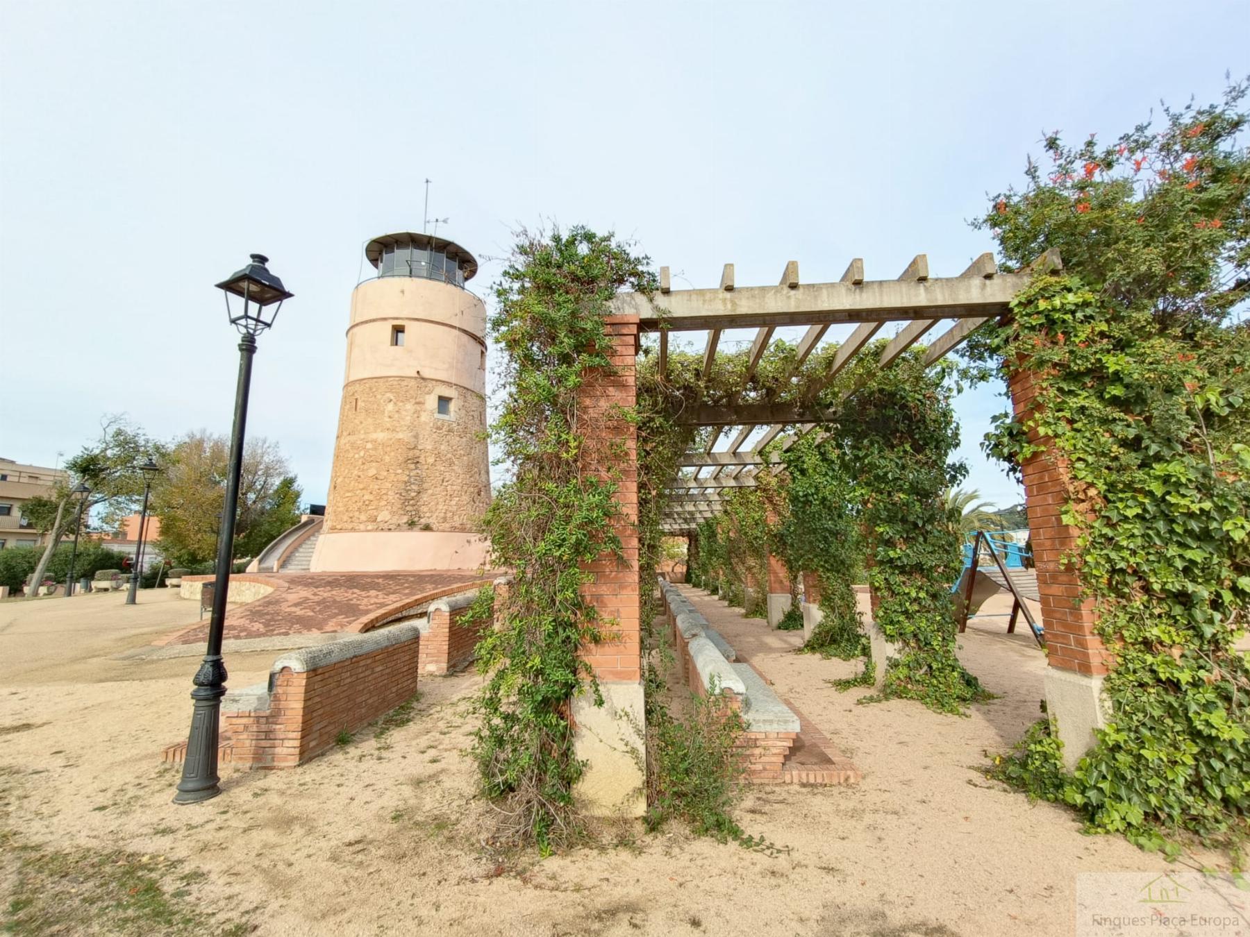 Environs