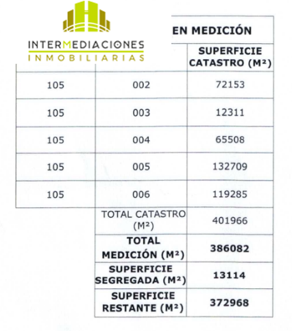 Venta de terreno en Chinchilla de Monte-Aragón