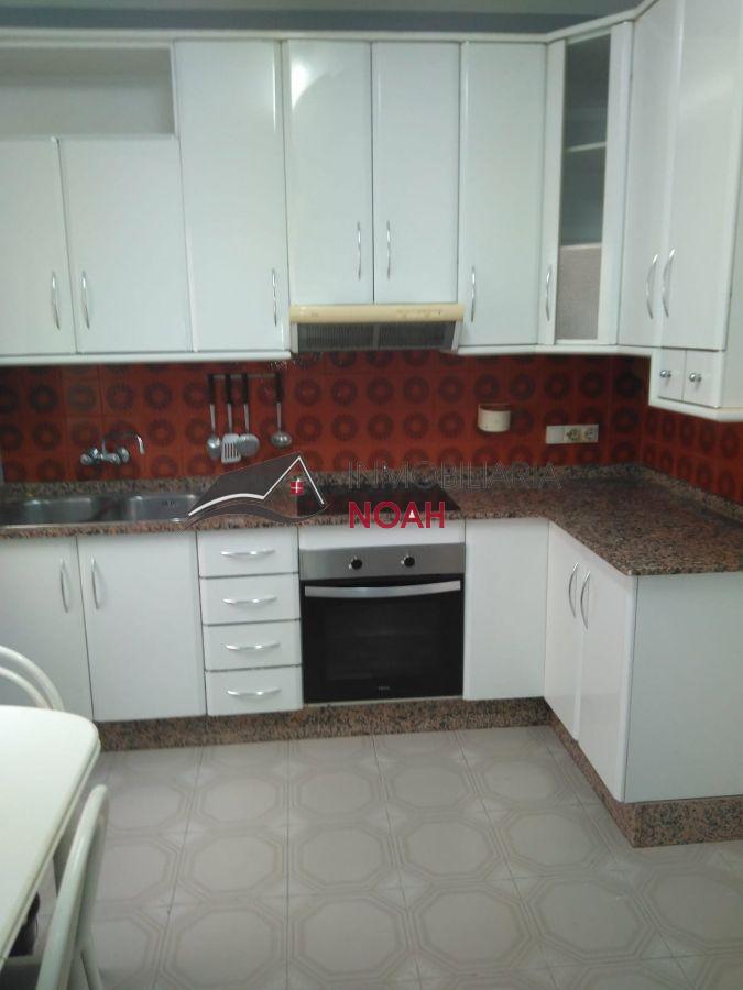 Alquiler de piso en Murcia