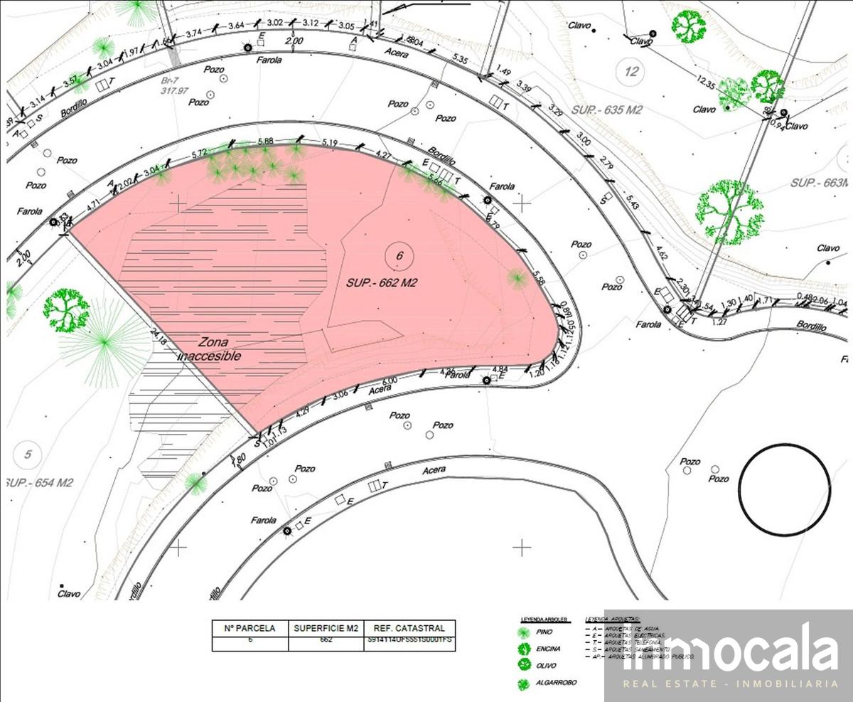 For sale of land in Mijas