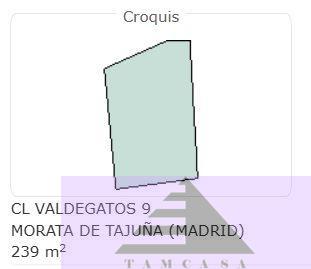 For sale of land in Morata de Tajuña