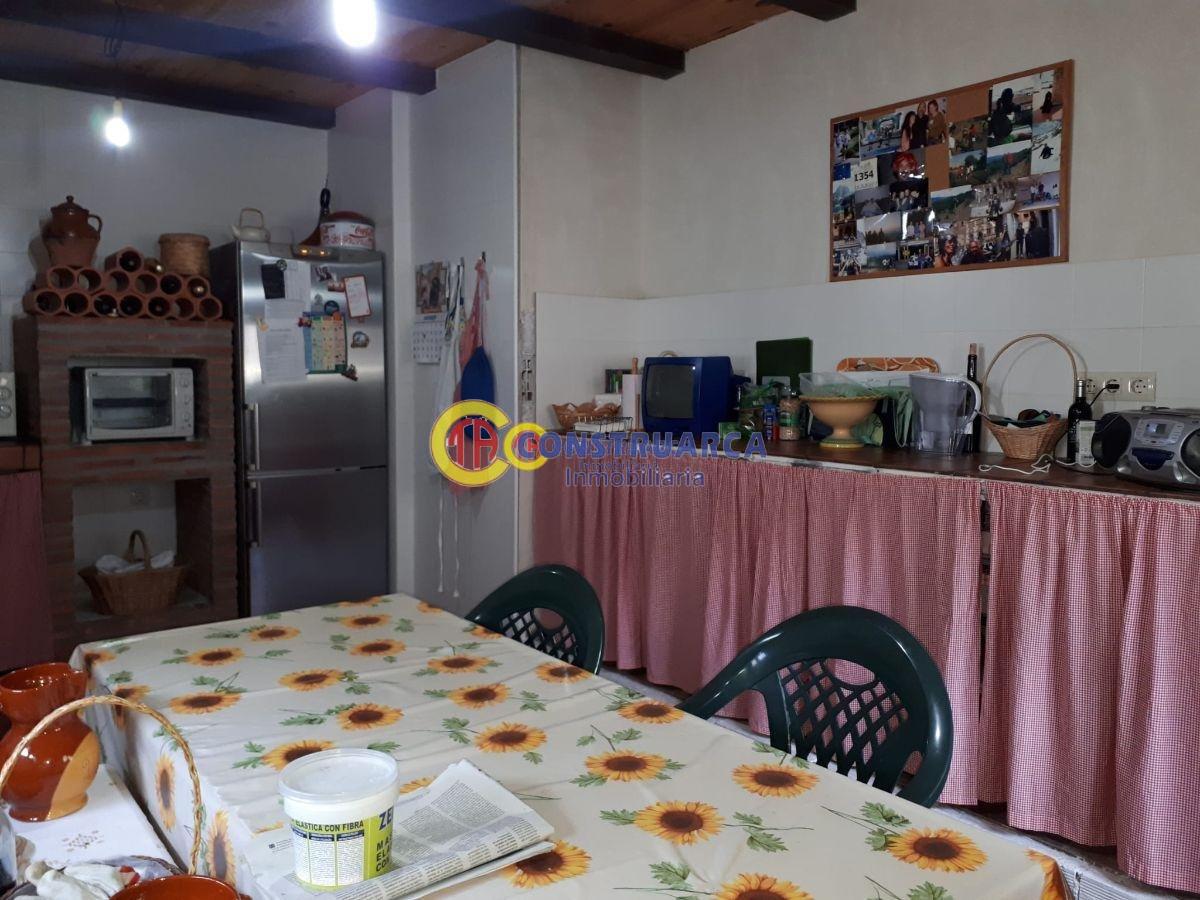 For rent of house in Las vegas