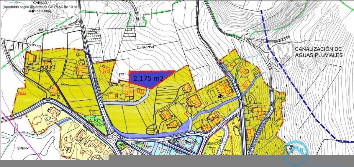 Verkoop van terrein in Teguise