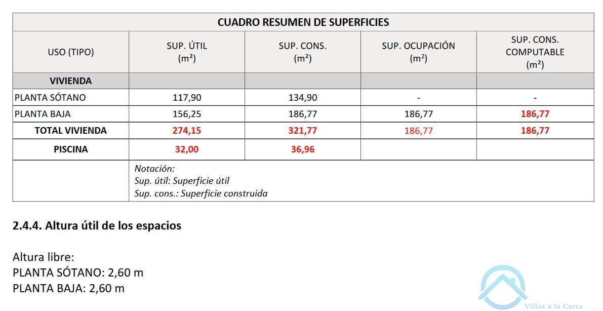 Venta de terreno en Teguise